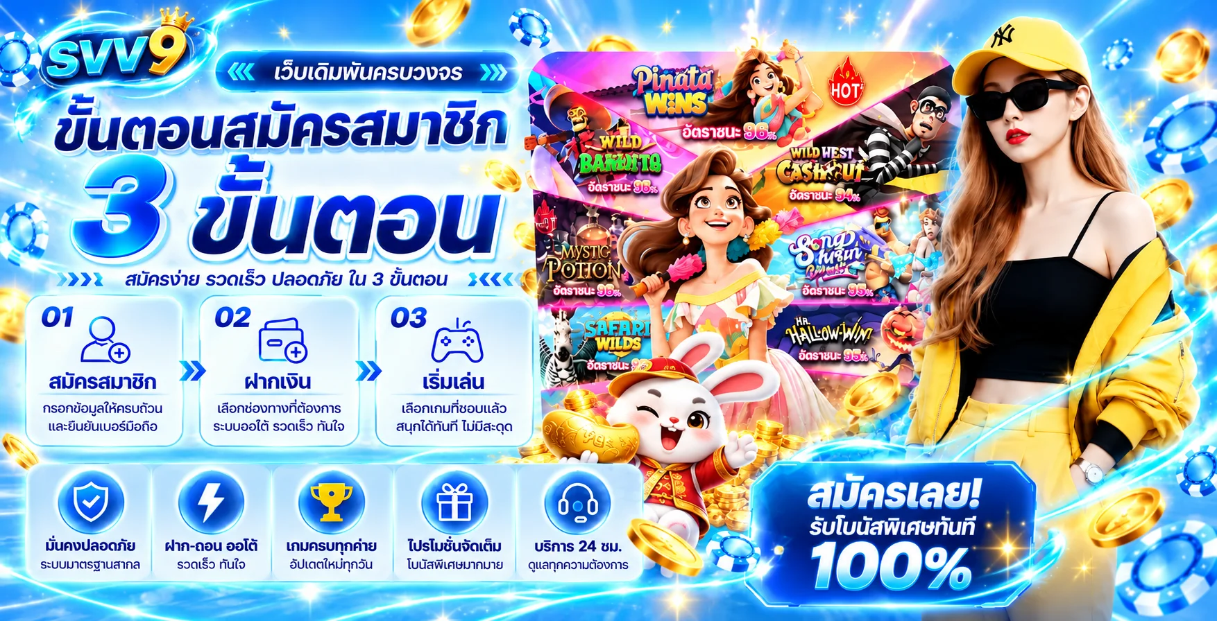 โปรโมชั่น svv9